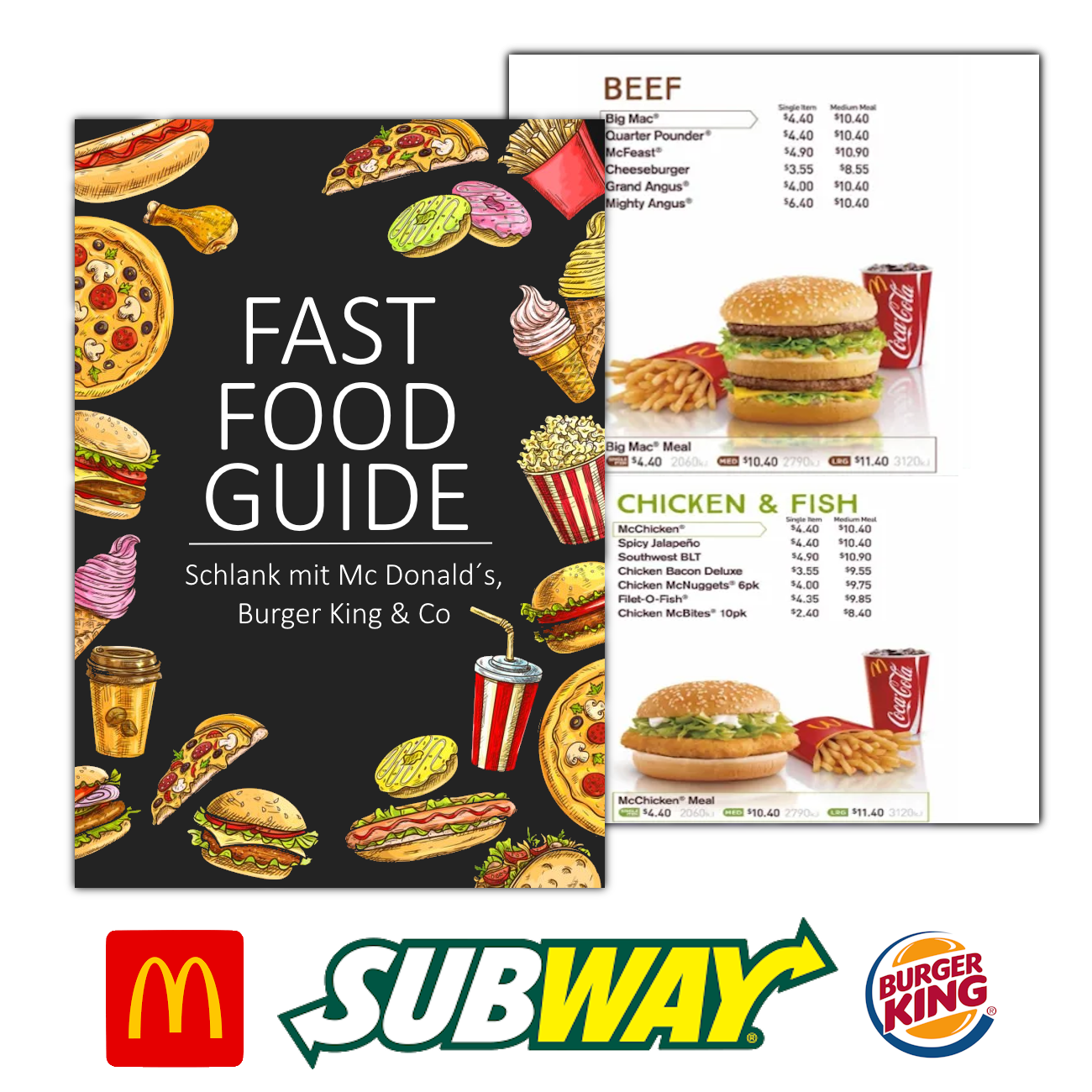 Fast Food Guide - schlank mit Mc Donalds & Co